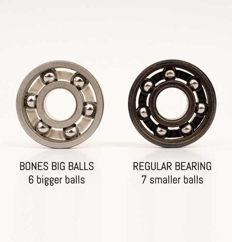 Подшипники BONES Big Balls Reds