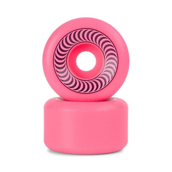 Колеса SPITFIRE F4 OG Classic Pink