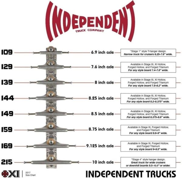 Комплект подвесок (2 шт.) INDEPENDENT Louie Lopez IKP Stage 11 Trans Black Standard Trucks